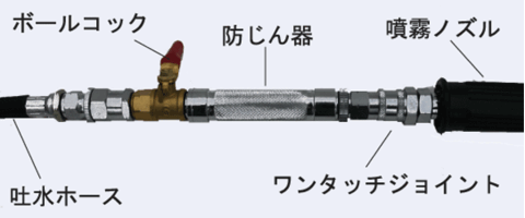 オプションパーツ
